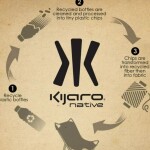 Kijaro Native Lightweight Cot -