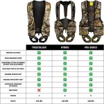 Hunter Safety System Pro-Series Lightweight Adjustable Harness (Realtree Edge)